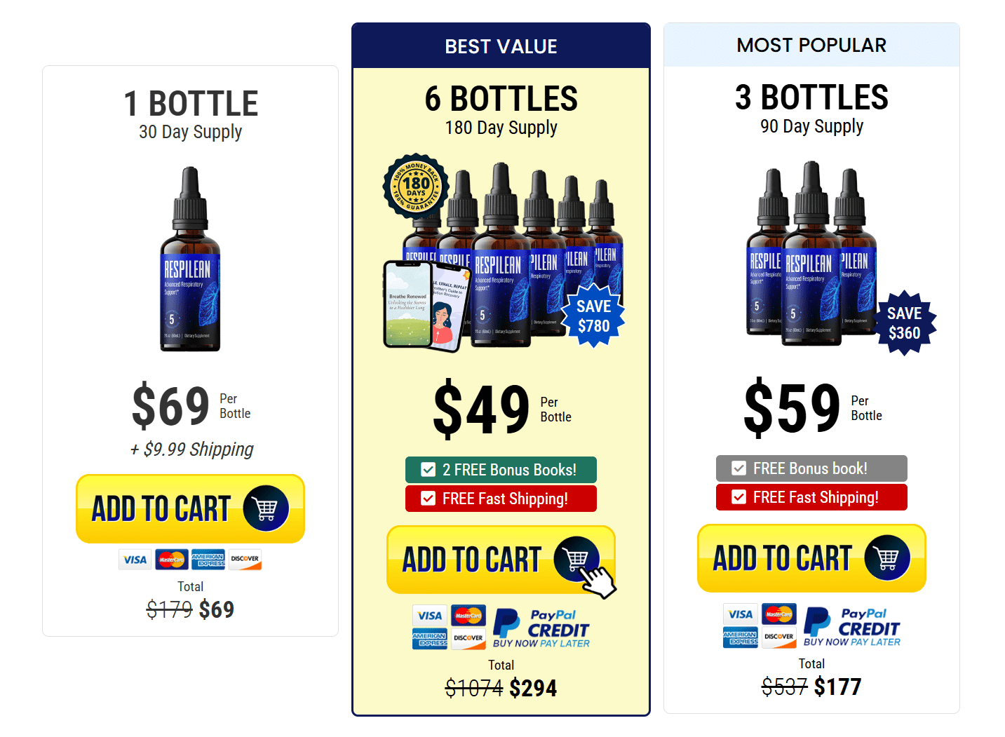 Respilean pricing